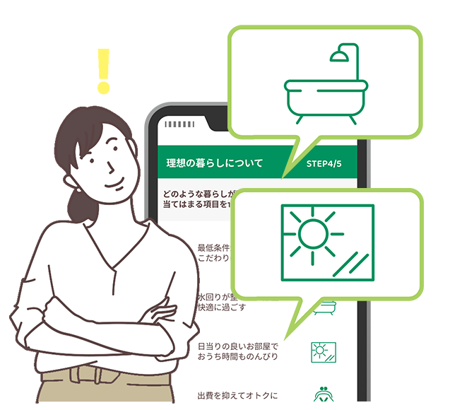 理想のライフスタイルからお部屋を探せる！