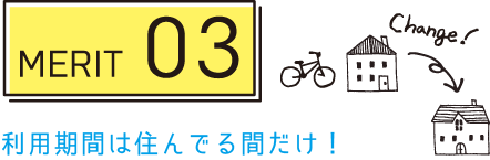 MERIT 03 利用期間は住んでる間だけ！