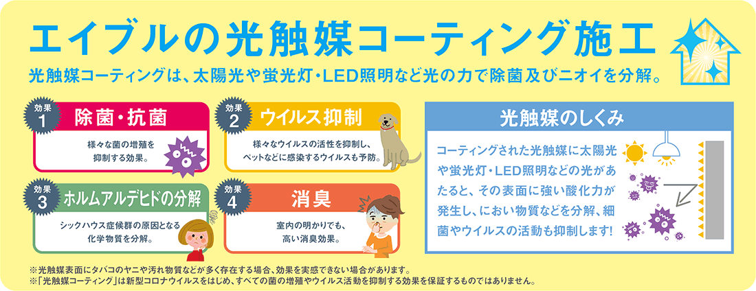 エイブルの光触媒コーティング施工