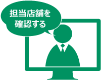 担当店舗へ問い合わせる