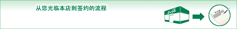 从您光临本店到签约的流程