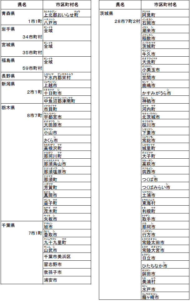 東日本大震災　仲介手数料　免除対象地域一覧