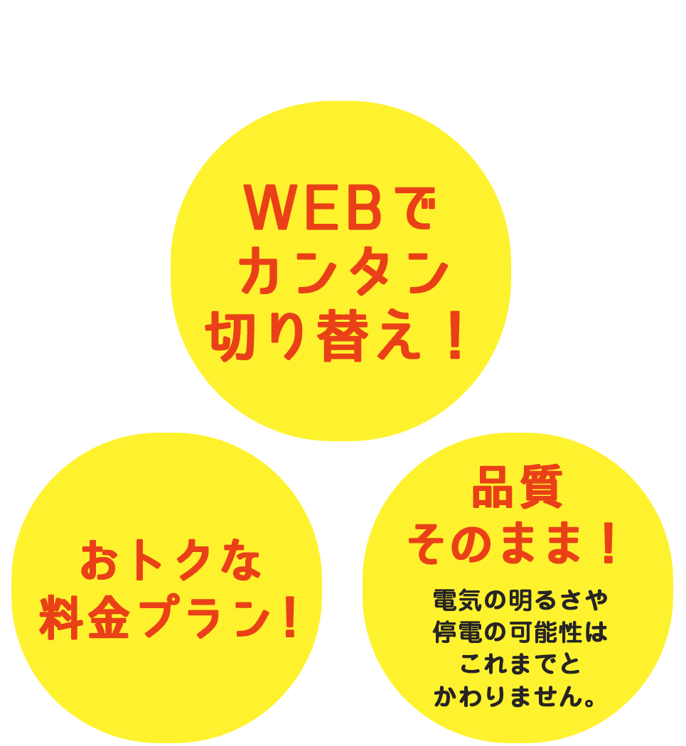 カンタン申し込み！＆品質そのまま！