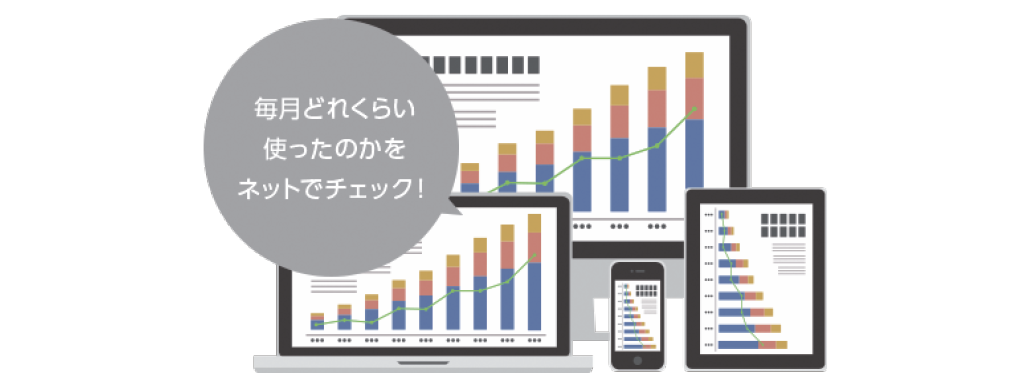 図-マイページで料金と使用料をカンタンチェック