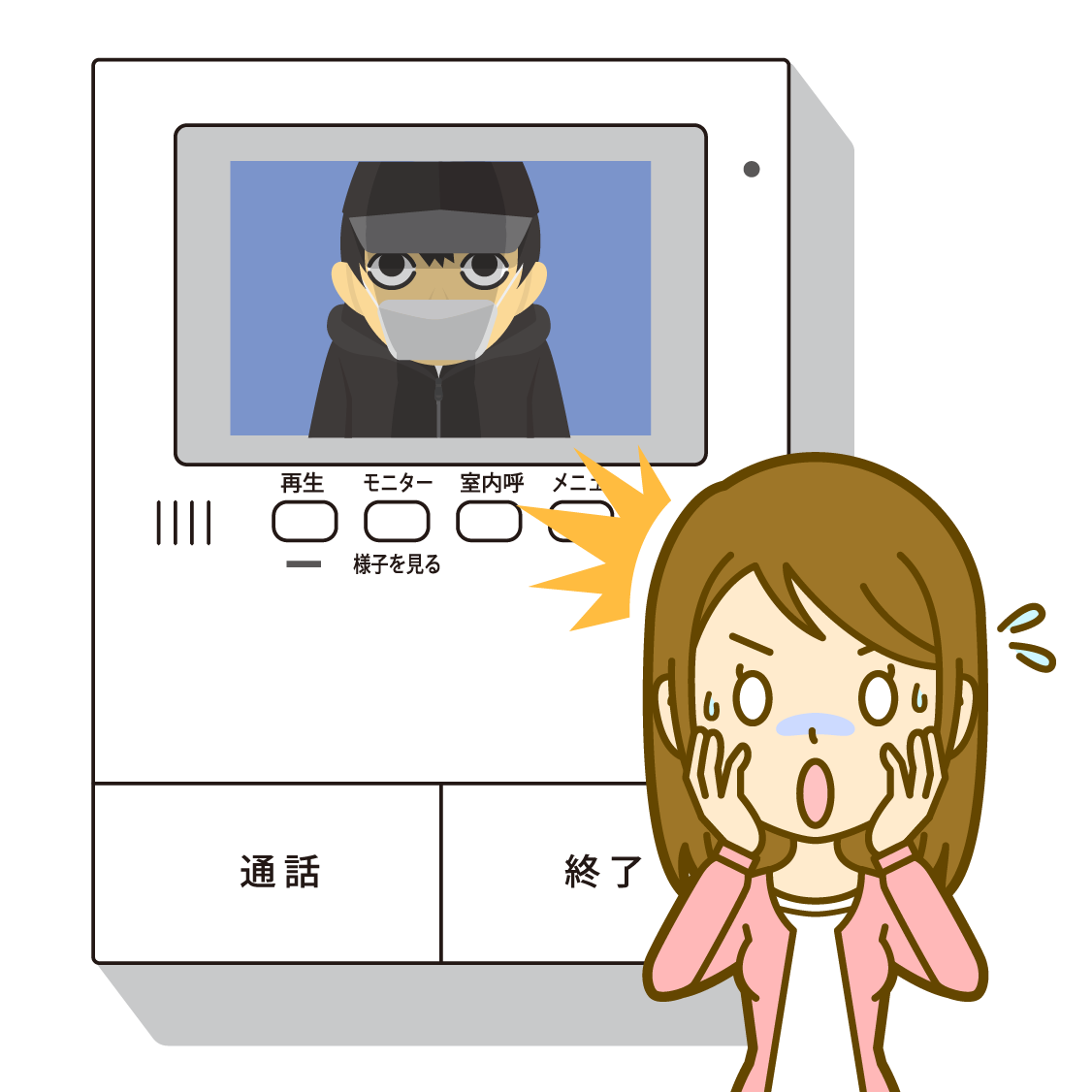 インターホン