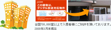 全国730,000室以上で入居者様にご好評を頂いております。2009年3月末現在