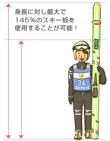 コシュチュームと板持った女の子。