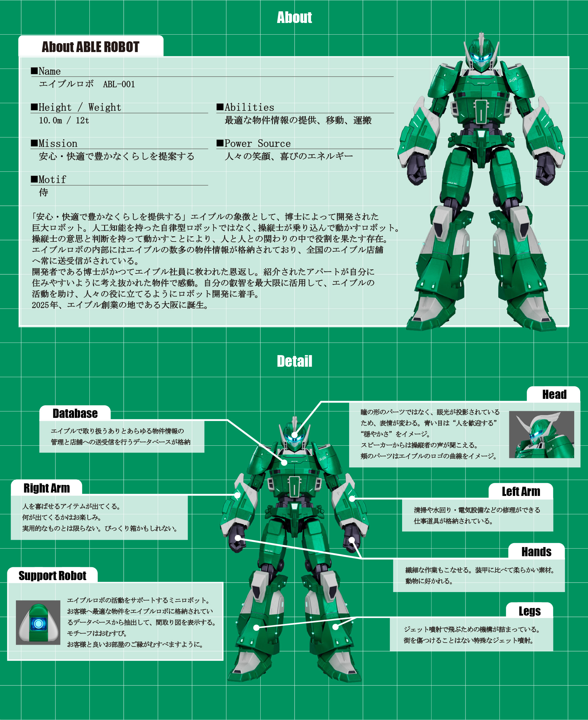 About ABLE ROBOT